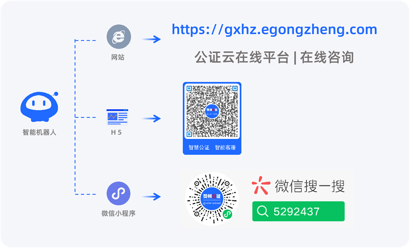 渠道拓展策略的内容是什么 20210518085905619.png